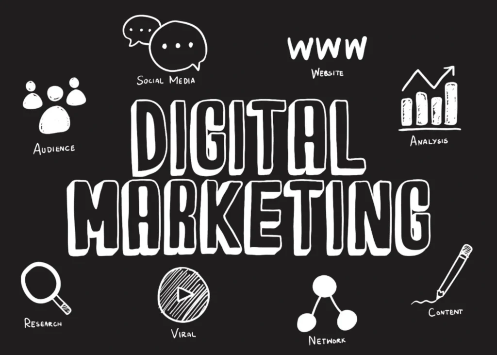 Black background, in the center big words - Digital Marketing. Around icons with texts: Analysis, Content, Research, Social Media, Audience...